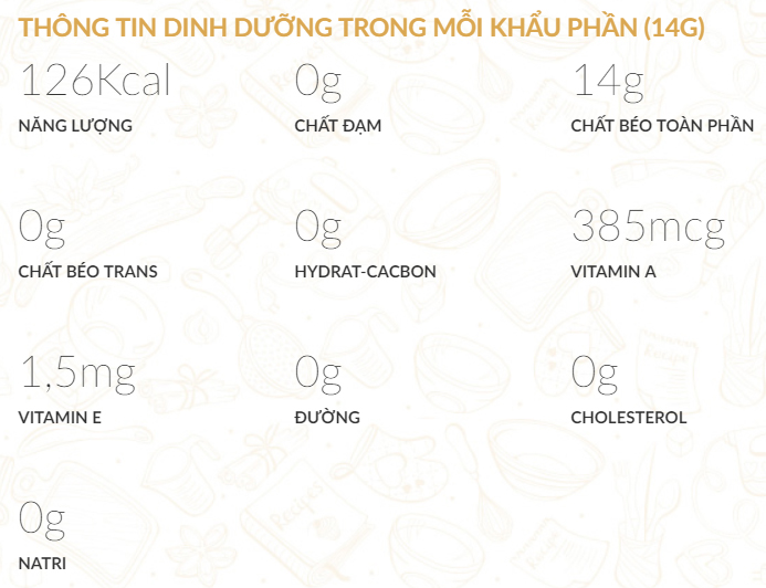 Thông tin dinh dưỡng Dầu thực vật Tường An Cooking oil bình 5 lít